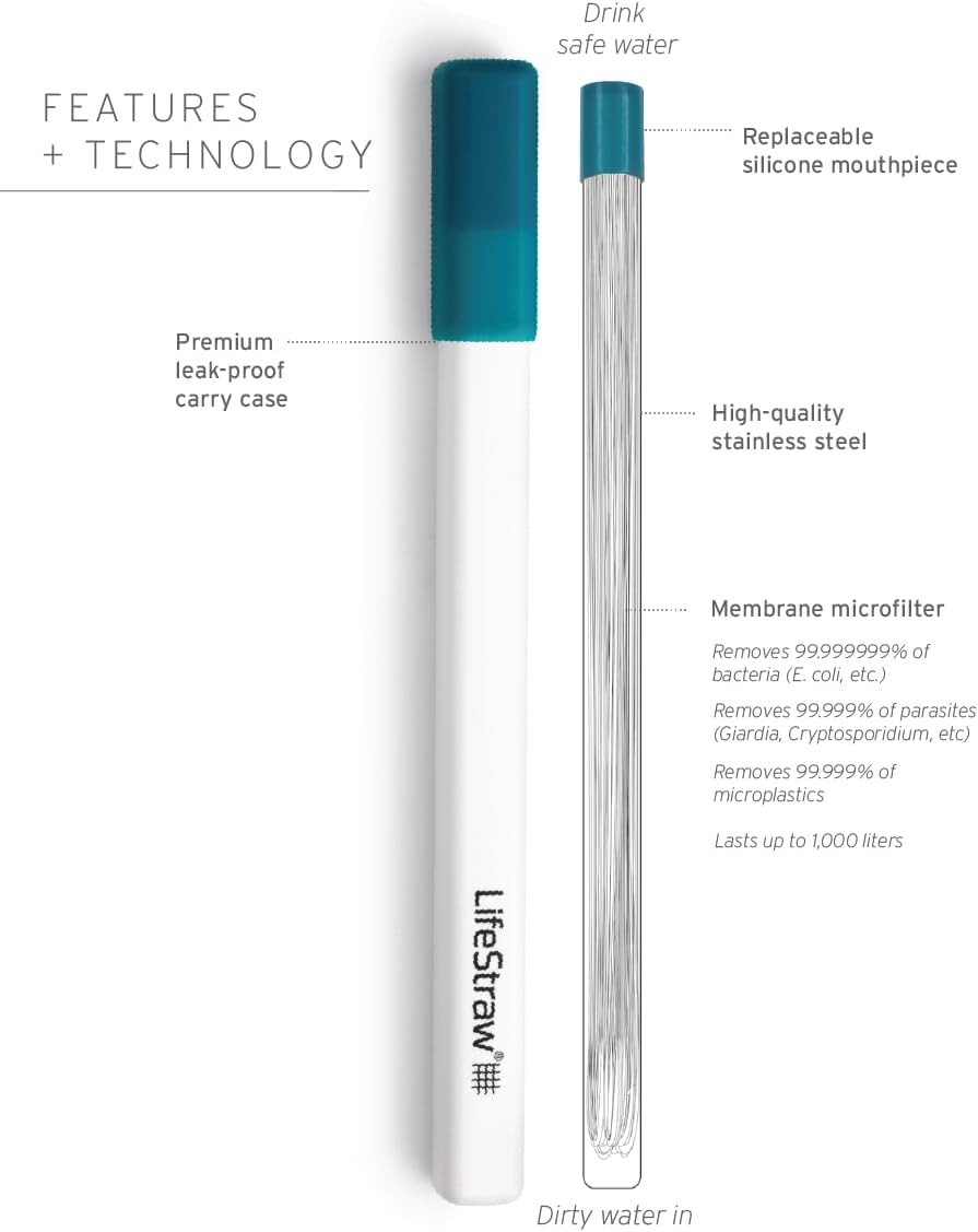 LifeStraw Sip – Reusable Stainless Steel Water Filter Drinking Straw