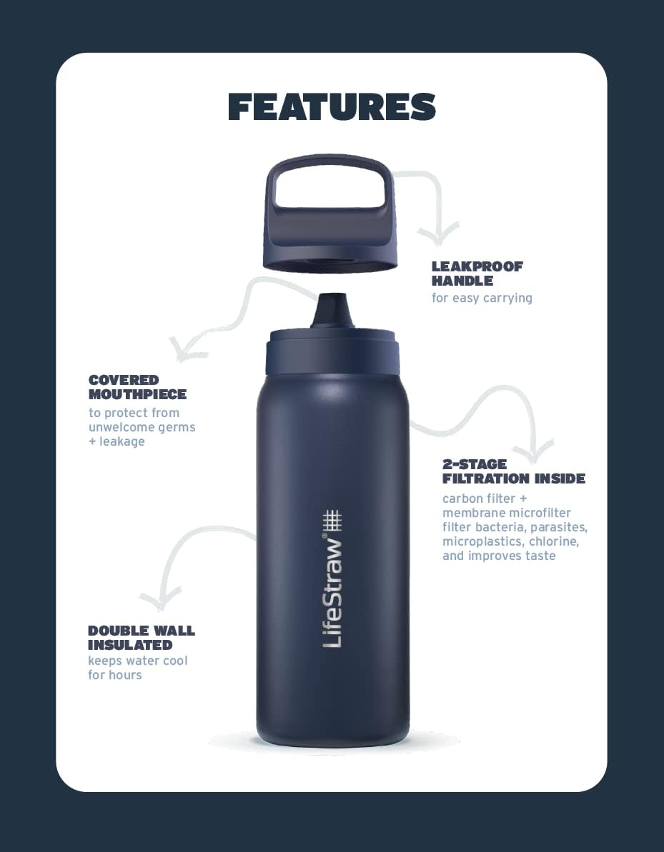 LifeStraw Go Series — Insulated Stainless Steel Water Filter Bottle for Travel and Everyday Use Removes Bacteria, Parasites and Microplastics, Improves Taste, 24oz Nordic Noir