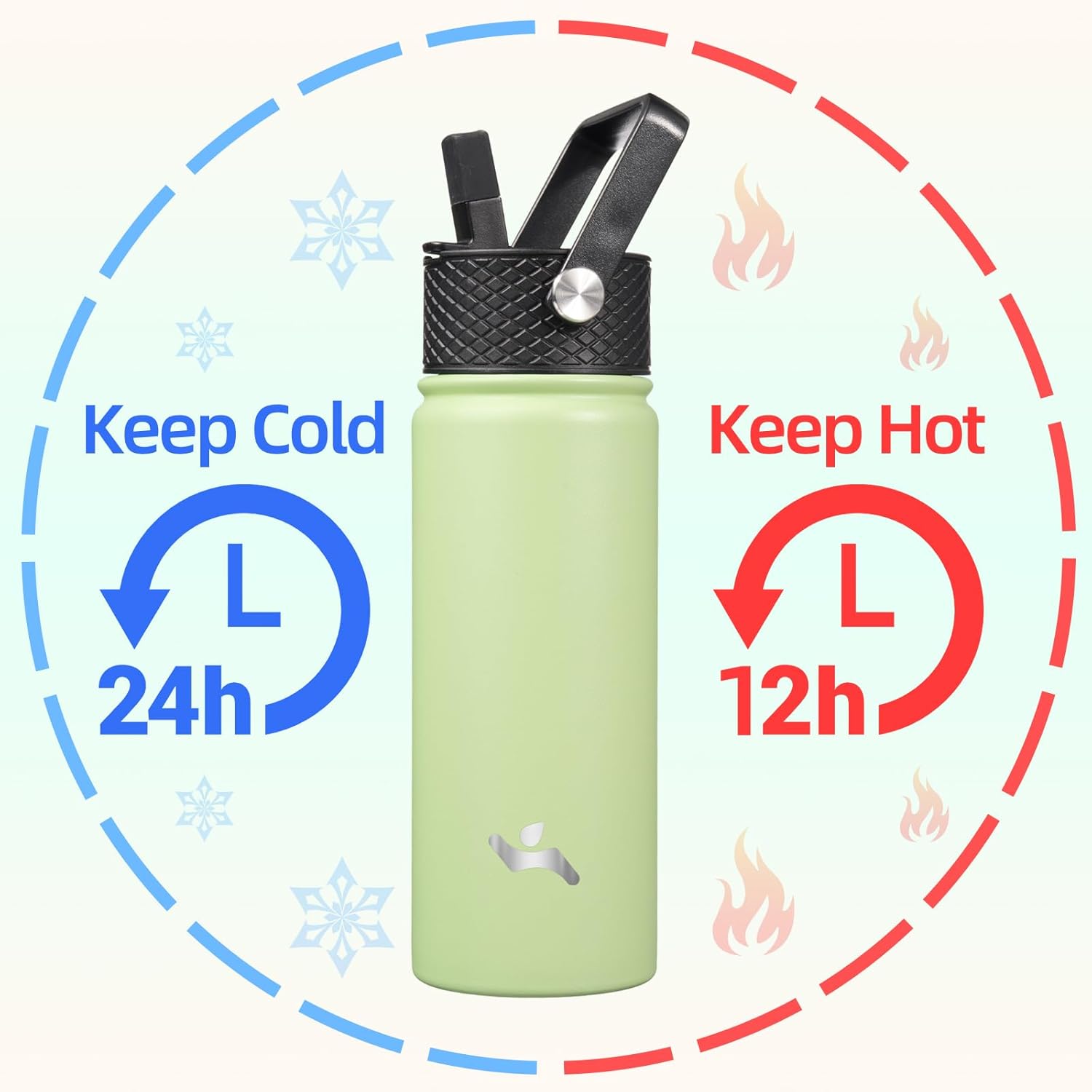 18 oz Insulated Water Bottle Stainless Steel Sport Bottles with 3 Lids,Macaron Green