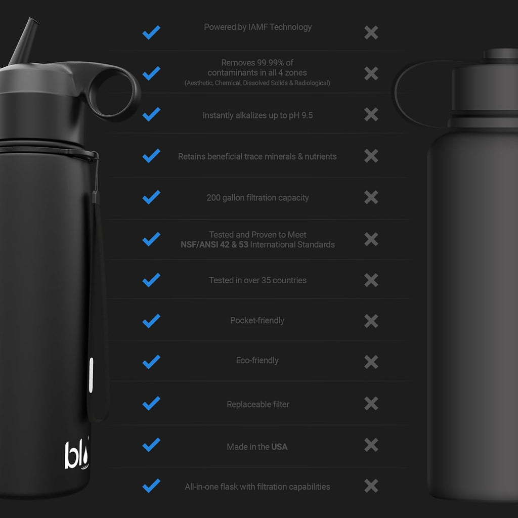 BLU ALL-IN-ONE | Vacuum Insulated Stainless Steel Water Bottle Flask With a pH Filter (26oz) | Made in the USA | Alkaline Water Filter Bottle | Removes 99.99% contaminants (pH - Blue)
