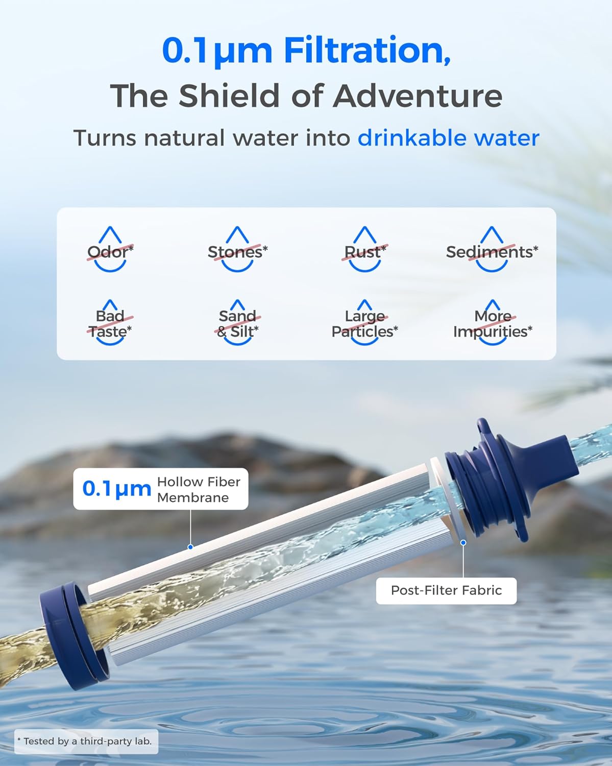 Waterdrop Gravity Water Filter Straw, Camping Water Filtration System, Water Purifier Survival for Travel, Backpacking and Emergency Preparedness, 1.5 gal Bag, 0.1 Micron, Light Blue