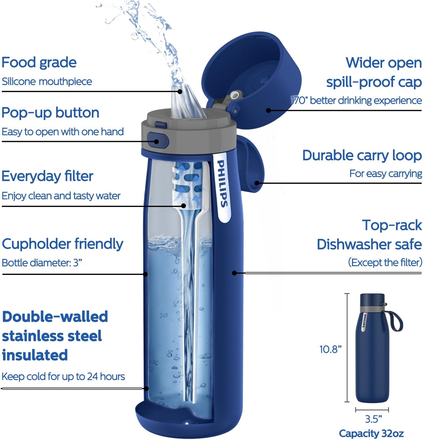PHILIPS Water Bottle with Filter, Filter Water Bottle Stainless Steel with GoZero Everyday BPA-Free Tap Water Filter, Water Filter Bottle Keep Drink Cold 24 Hours, 1 Filter for 40 gal / 2 Months