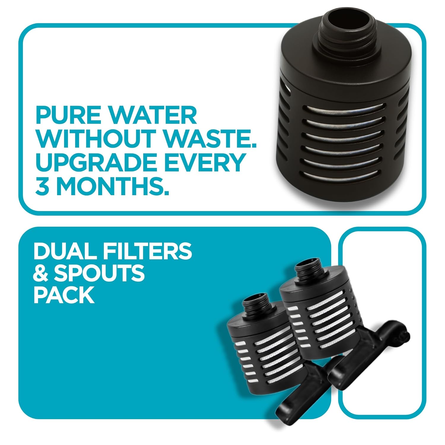 Bottle Replacement Filters for Nikken PiMag Sport Filtered Water Bottle 22oz, Portable Camping Water Filter for Travel, Hiking, Outdoor & Everyday Hydration, Clean Filtration, 2 Filters, 2 Spouts