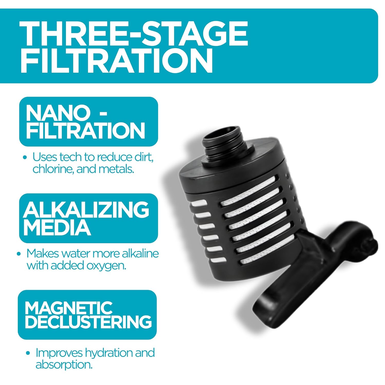 Bottle Replacement Filters for Nikken PiMag Sport Filtered Water Bottle 22oz, Portable Camping Water Filter for Travel, Hiking, Outdoor & Everyday Hydration, Clean Filtration, 2 Filters, 2 Spouts