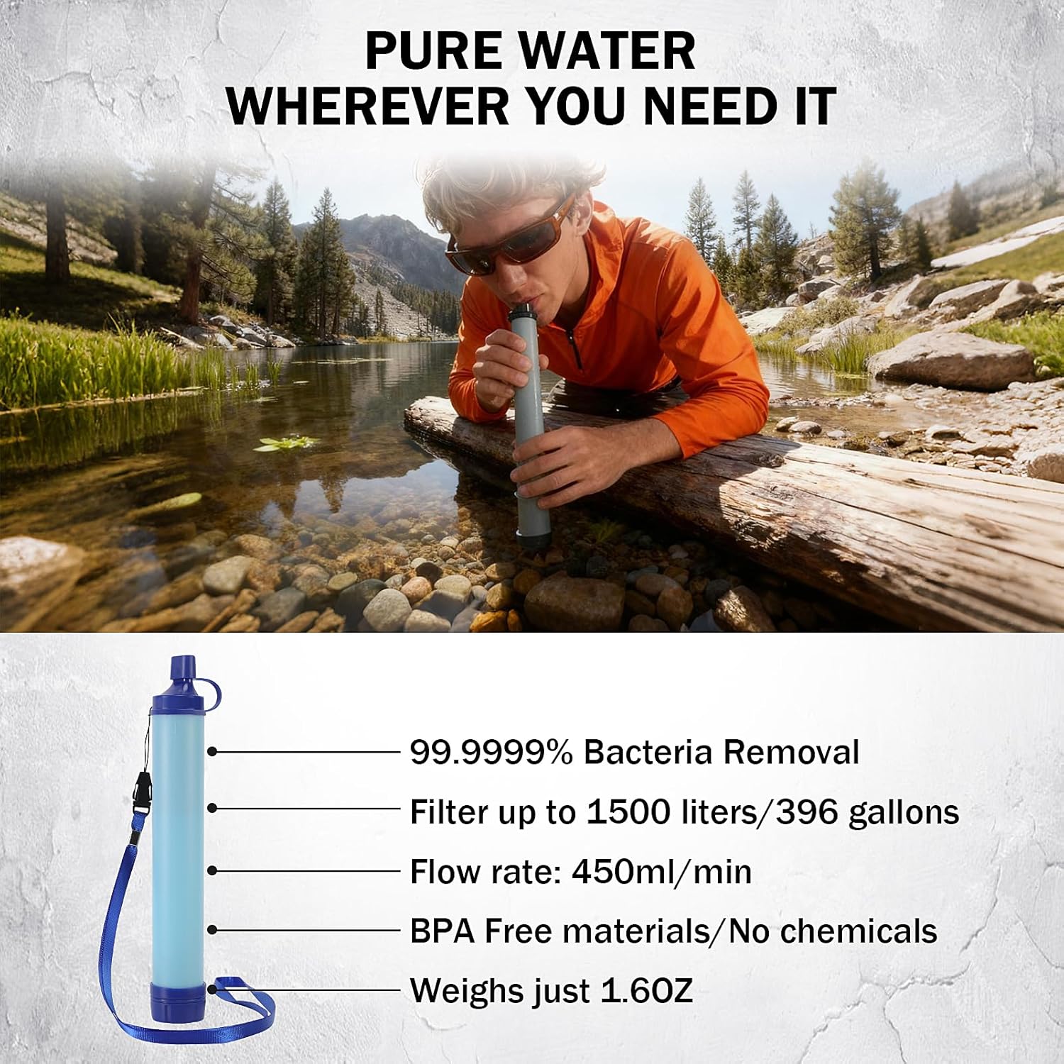 Gifts for Men Christmas Survival Kit, Survival Gear and Equipment 258 PCS with Water Filter, Emergency Tent, LED Lantern, First Aid Kit Supplies, 25L Backpack for Family, Outdoor Camping, Hiking